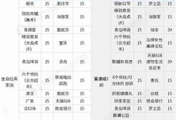 麻豆无忧传媒：引领新风潮的影视制作平台与精彩内容