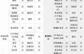 麻豆无忧传媒：引领新风潮的影视制作平台与精彩内容
