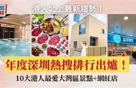 探秘2023年最受欢迎的抖音类App，畅享短视频新体验！