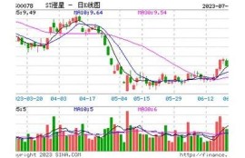 掌握国产精品午夜抖阴技巧，轻松提升生活品质与情趣体验