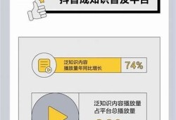 抖音与非抖音：深度解析两者的优劣与影响