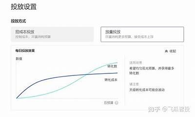 如何有效提升抖音账号流量与曝光率的技巧分享