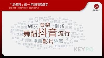 2023年抖音解锁技巧：在线看抖阴破解最新方法分享