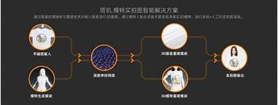 SwitchAI少女麻豆传媒：探索新媒体时代的青春与创意