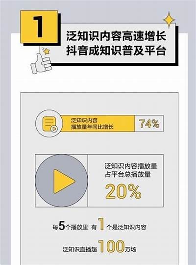 提升抖音视频曝光率的八大技巧，助你快速涨粉！
